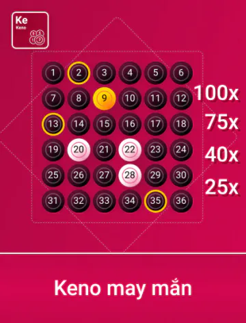 Spribe Knmayman Portrait